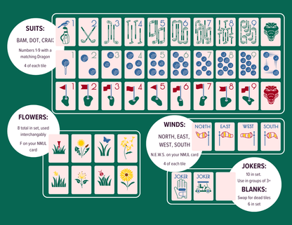 LIMITED EDITION: THE COUNTRY CLUB SET -  MAHJONG TILES:  AUGUSTA AZALEA